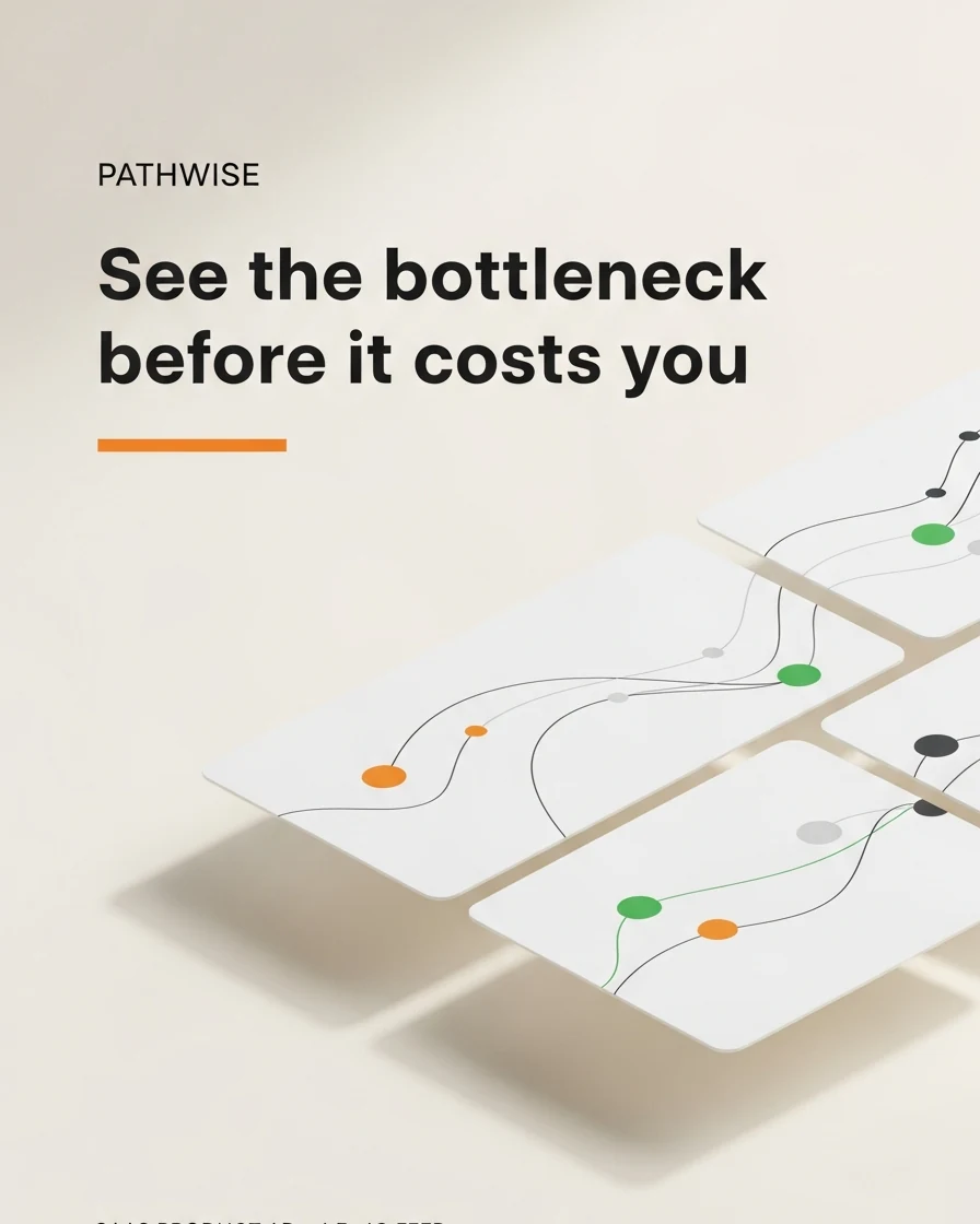 Product ad variant for a fictional workflow-analytics SaaS, Pathwise